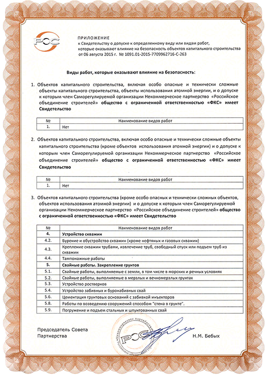 Свидетельство СРО ООО «ФКС-Ярославль»